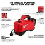 Milwaukee 3120-21 M18 Brushless Single Acting 10,000 PSI Hydraulic Pump with 48" High Pressure Hose and Quick Connect Fittings 