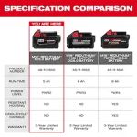 Battery, Milwaukee M18, 18-Volt, 5.0Ah, Lithium-Ion XC Extended Capacity Battery Pack